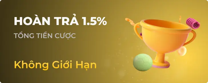 Chương trình hoàn trả 1.5% không giới hạn tại w88club com
